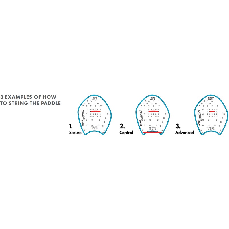 Лопатки для плавания TYR Catalyst Stroke Training Paddles (LCATSTK-101) размер S
